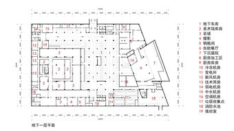 52138㎡山东美术馆 李立